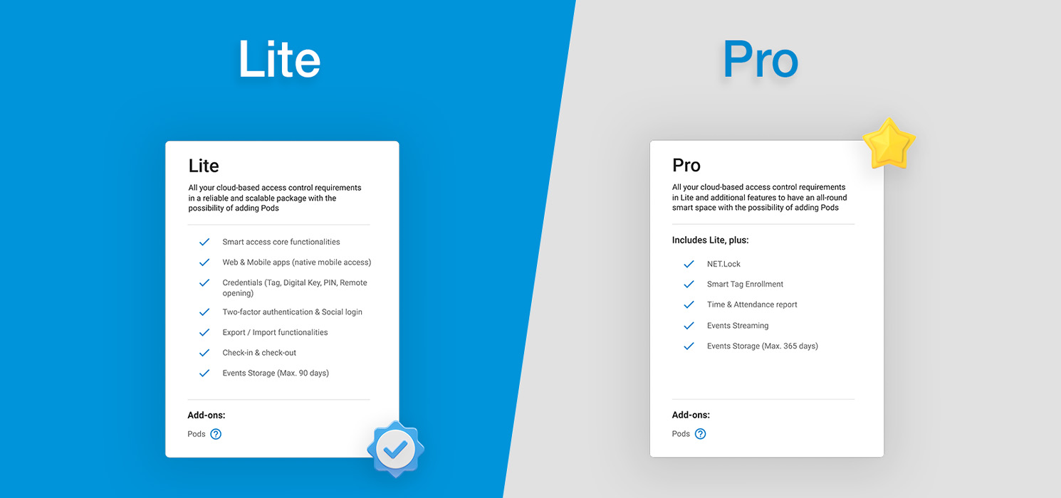 Announcing the new Salto KS subscription model 