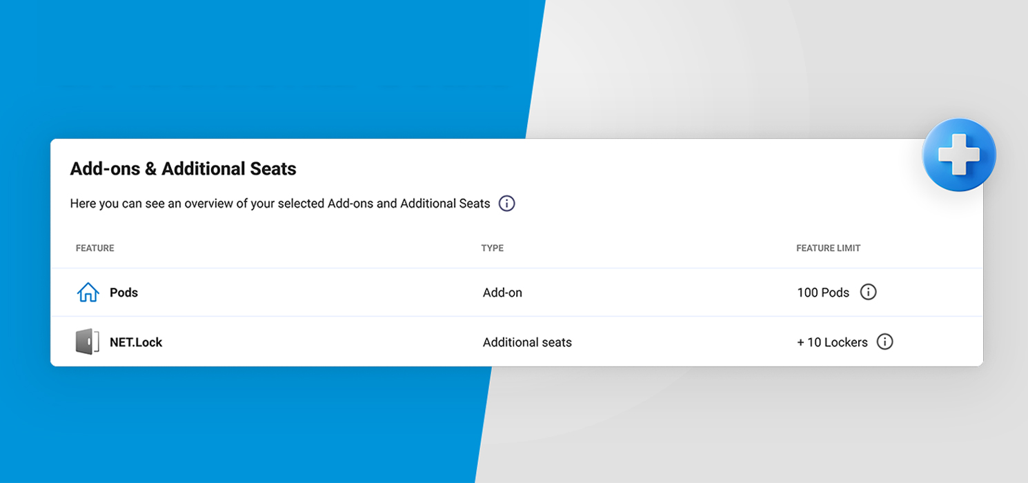Announcing the new Salto KS subscription model 