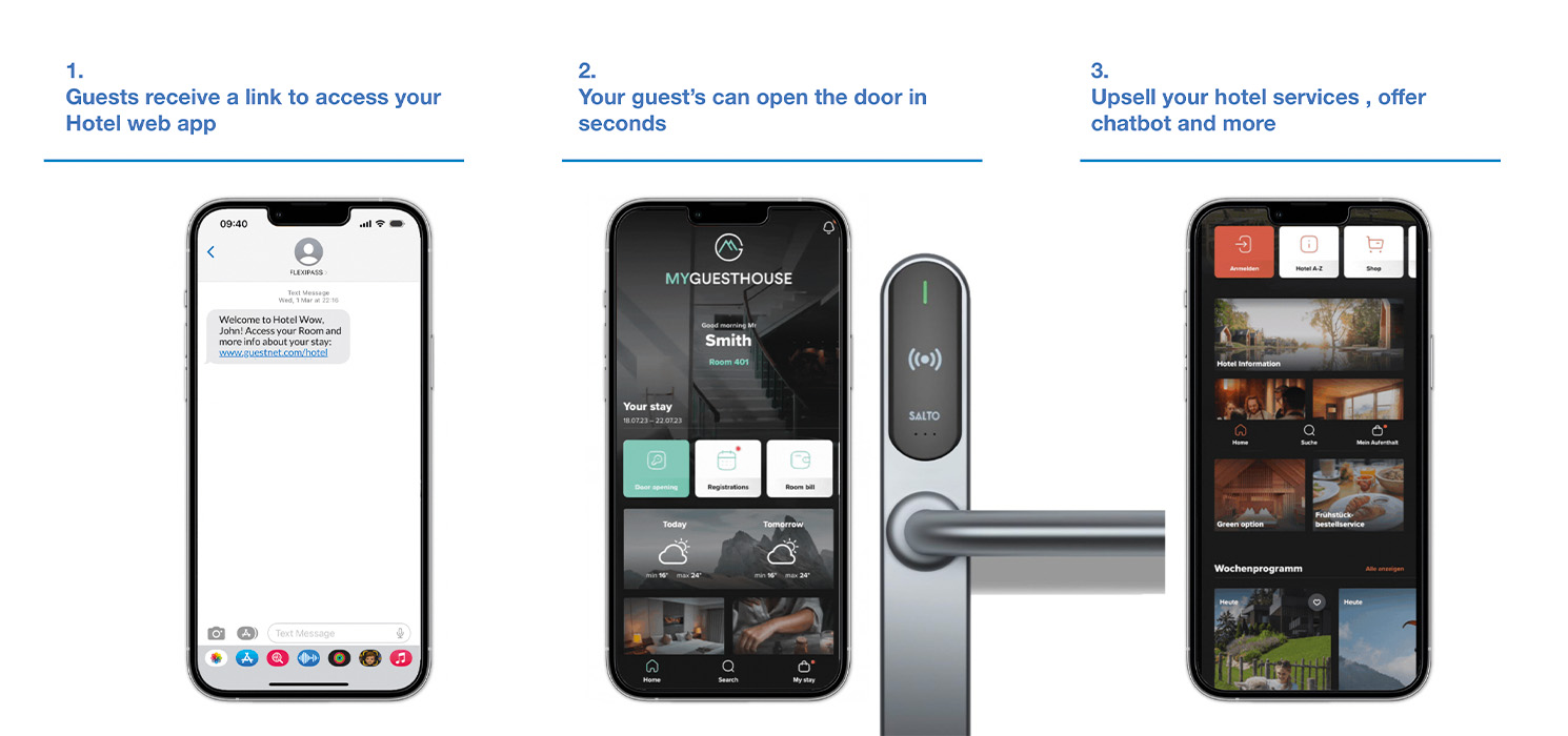 Give your guests a digital key without downloading an app