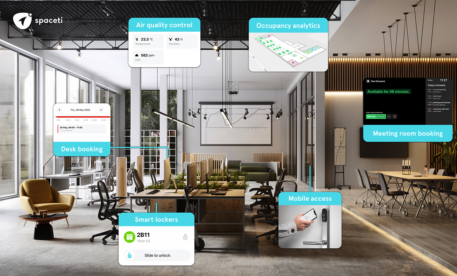 SALTO expands its partnership with Spaceti by integrating with SALTO KS cloud-based access control solution