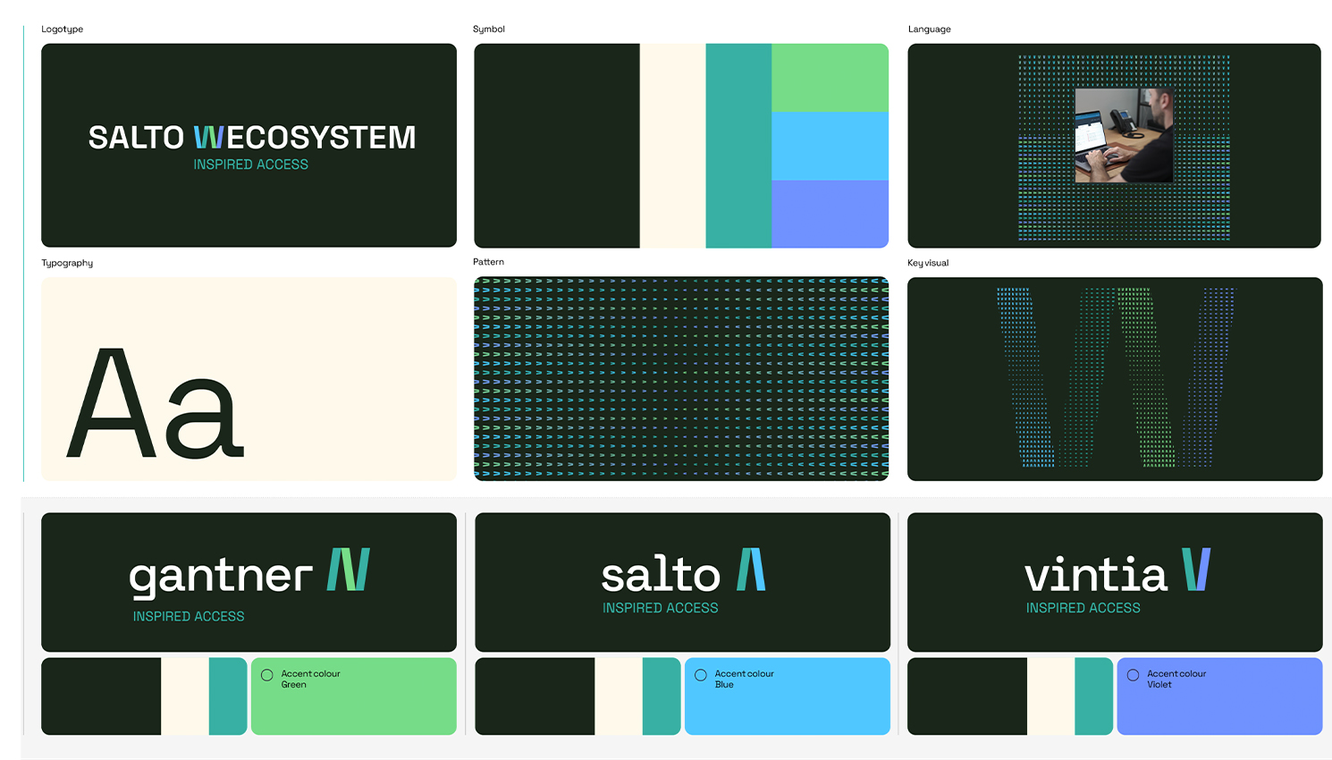 Introducing SALTO WECOSYSTEM, the new smart access brand platform