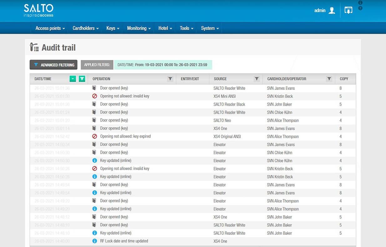 SALTO Pro Access SPACE Software Access control software Specifications